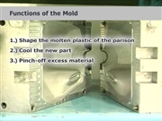 Blow Molding 101 Package