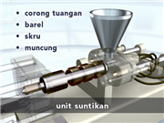 Injection Molding Basics (Bahasa Malaysia)