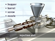 Injection Molding Basics