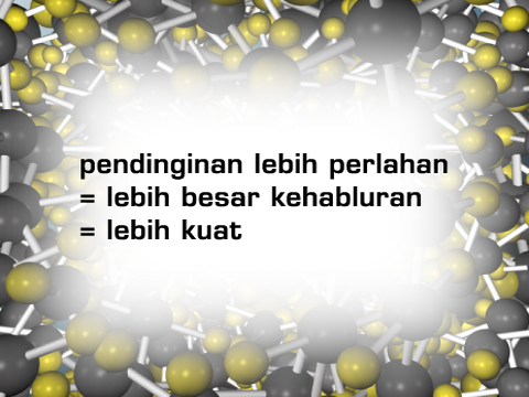 Understanding Plastics Materials (Bahasa Malaysia)