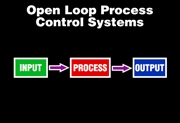 Understanding Process Control Systems