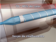 Scientific Process Technician Package (Portuguese Version)